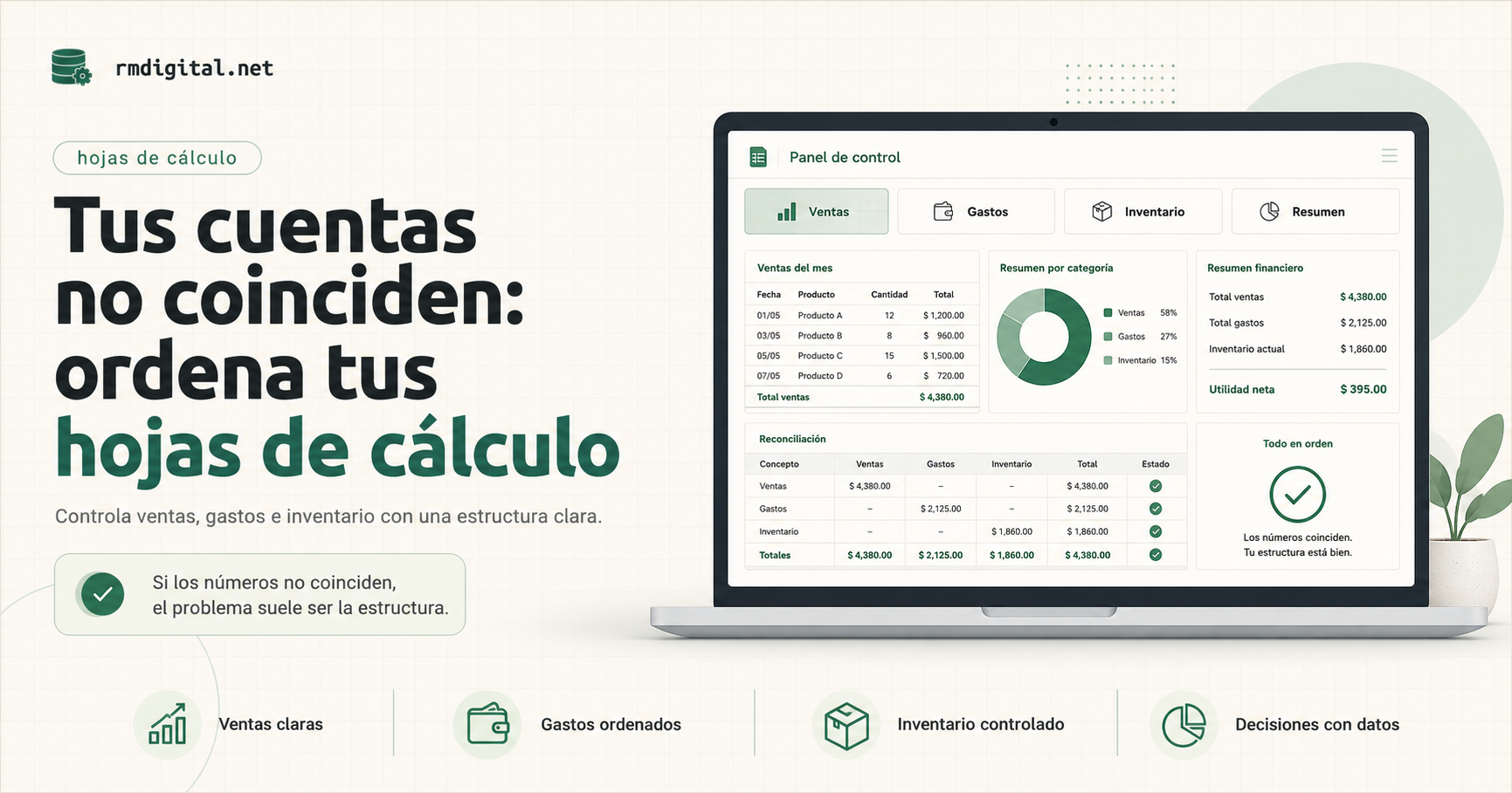 Hoja de cálculo para controlar ventas, gastos e inventario de un negocio