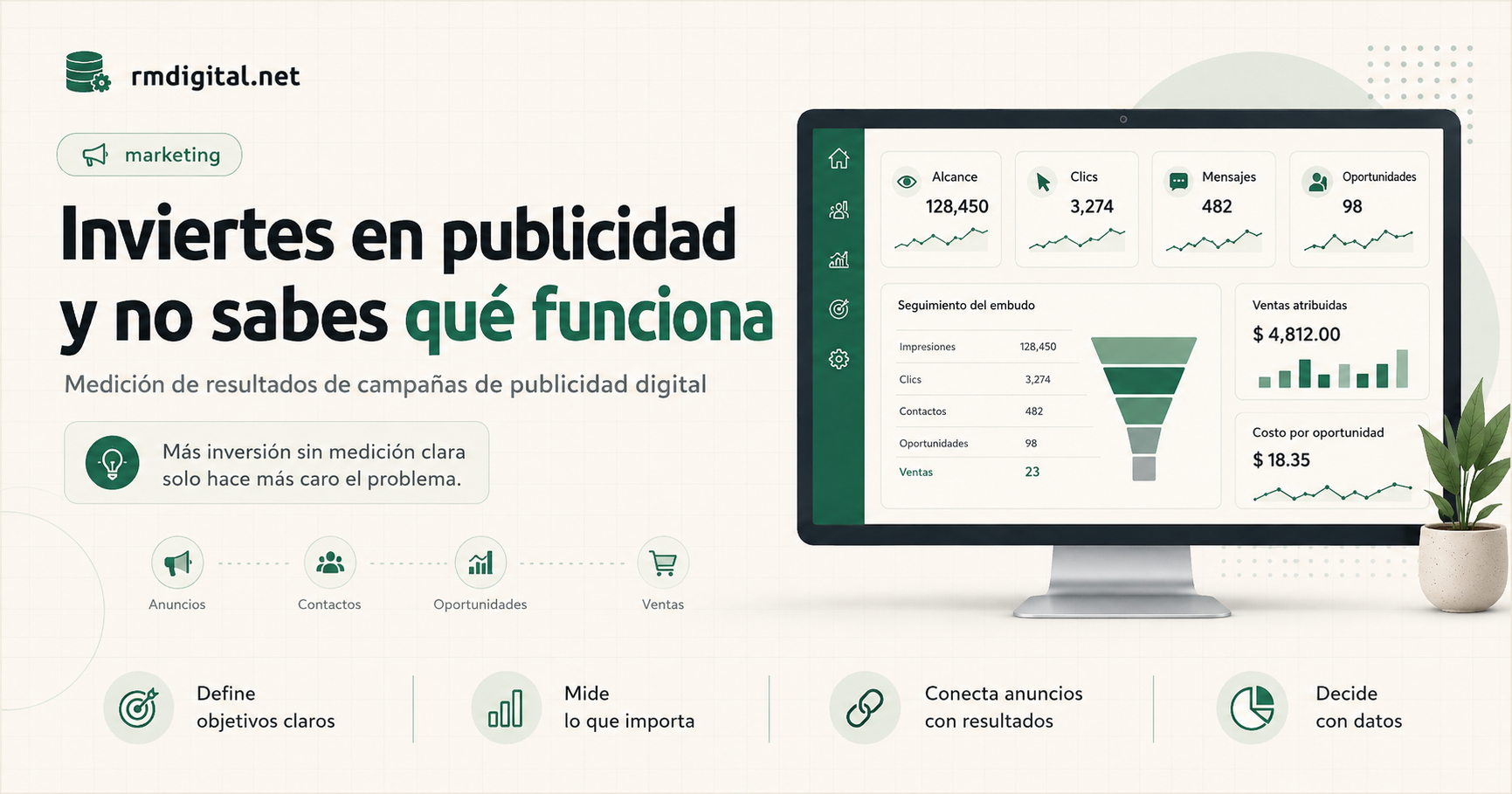 Medición de resultados de campañas de publicidad digital